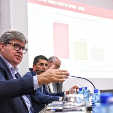 PIB da Paraíba sobe 8 posições e supera o do Brasil e do NE